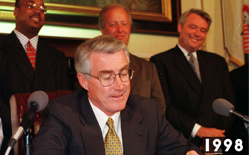 July 1998 Pension reforms
